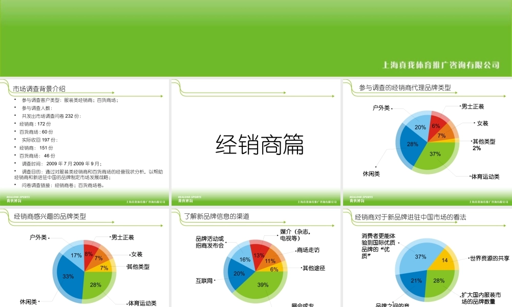 服装经销商与百货商场年度市场调查报告