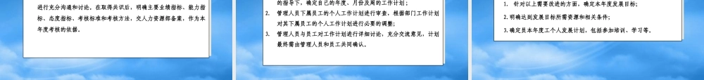 某公司绩效管理理论培训课件