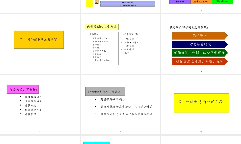 如何从风险管理角度看财务内控