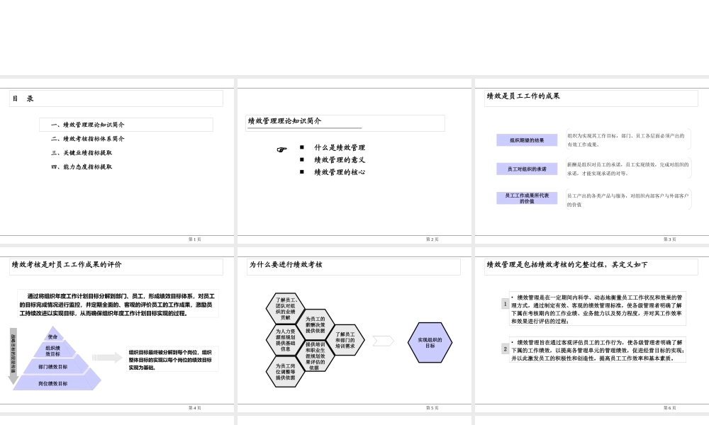 某公司绩效管理理念与考核指标提取技能培训教材