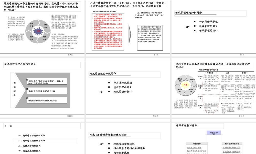 某公司绩效管理理念与考核指标提取技能培训教材