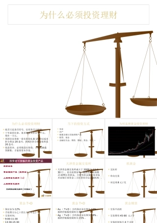 天通金产品教程