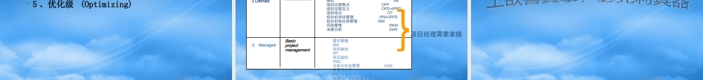 如何从开发人员成长为项目经理