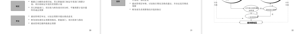 天图－天麟管理流程报告