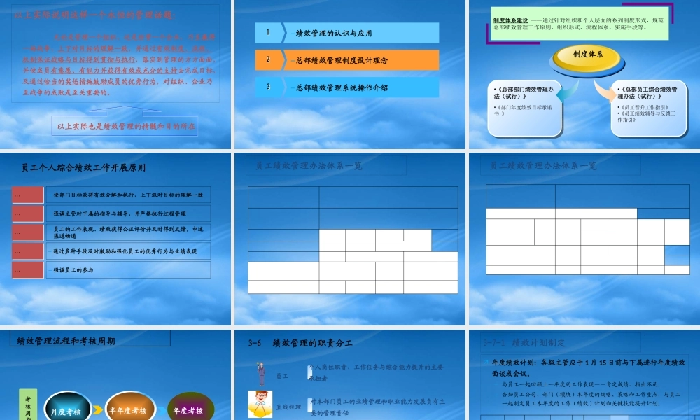 某公司绩效管理培训教材
