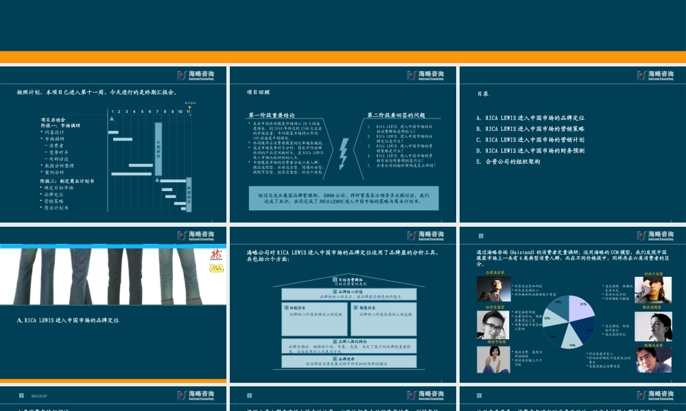 服装零售商业计划书