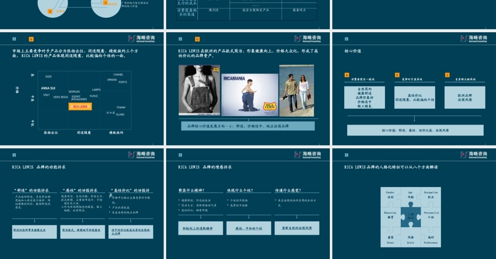 服装零售商业计划书