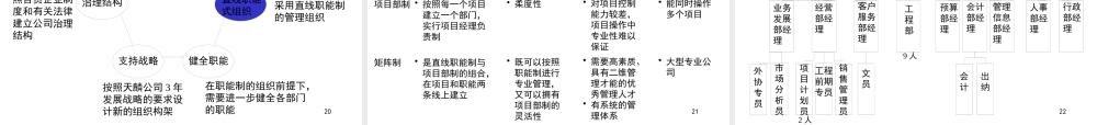 天图－天麟组织设计方案