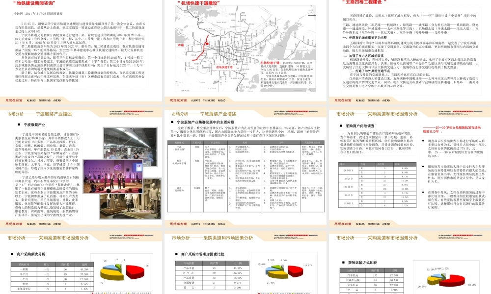 服装批发市场整合定位与招商推广策划