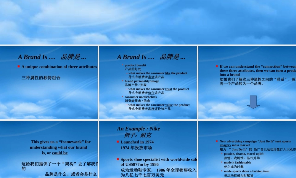 如何从无到有创建品牌