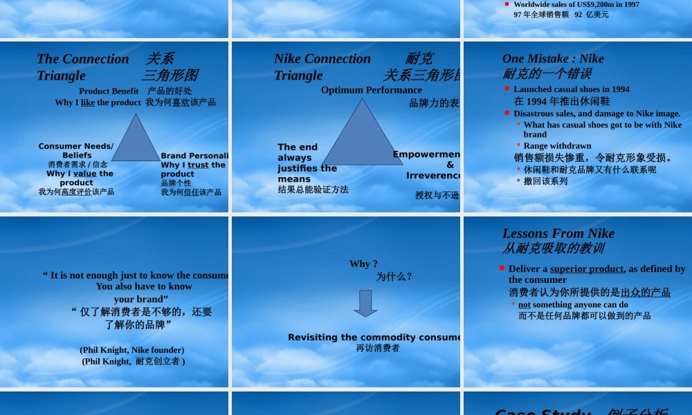 如何从无到有创建品牌