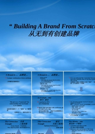 如何从无到有创建品牌