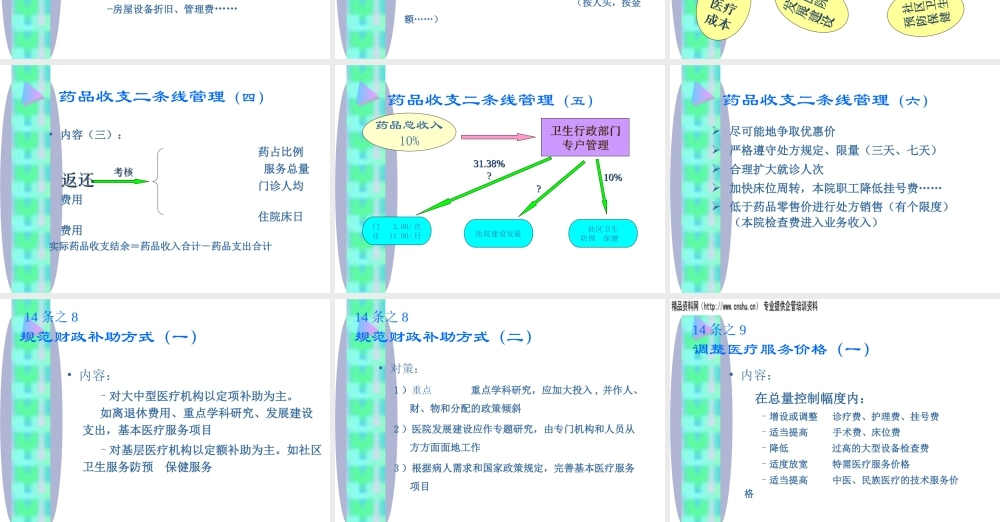 如何从医院的角度看药品招标采购