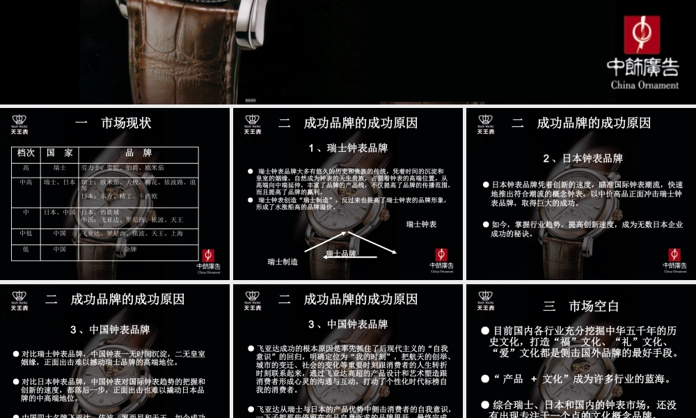天王手表品牌推广策略提案