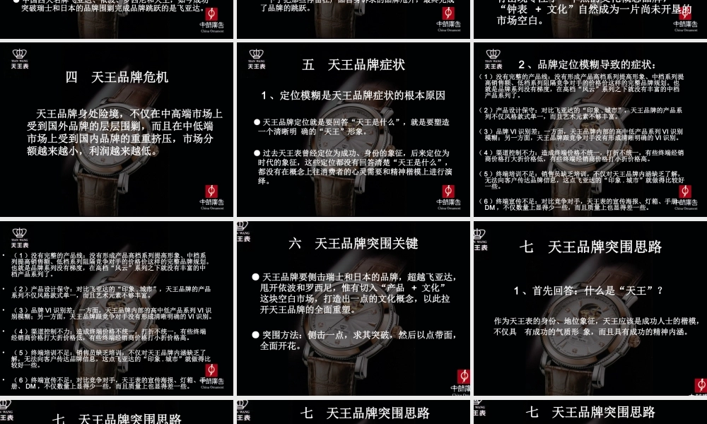 天王手表品牌推广策略提案