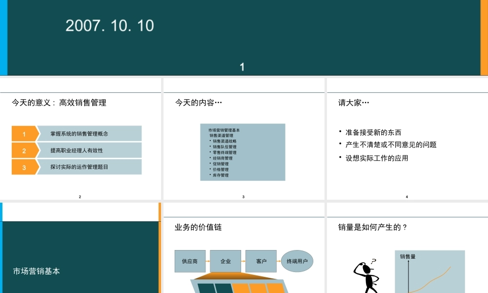 服装品牌高效销售管理
