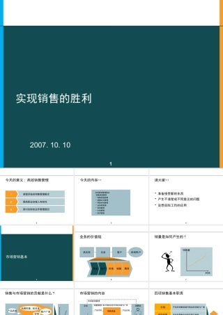 服装品牌高效销售管理