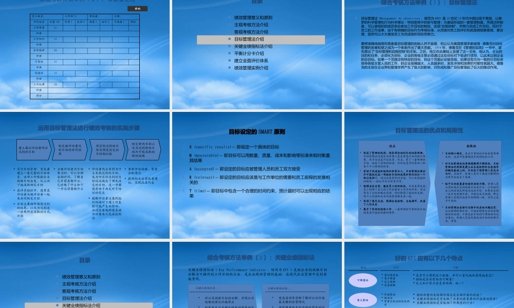 某公司绩效管理体系操作手册