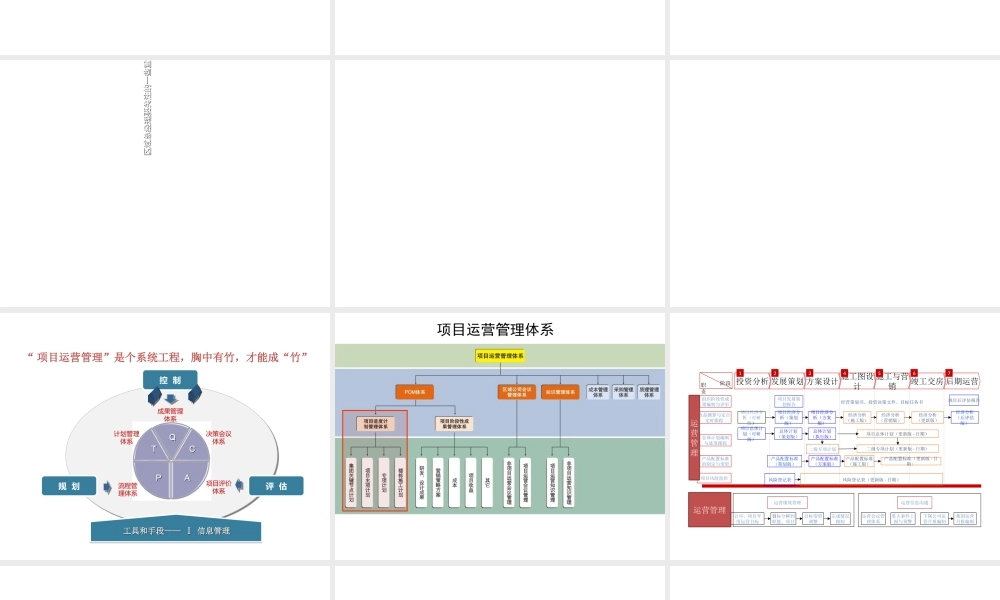 如何从运营管理角度把握项目开发全局讲义