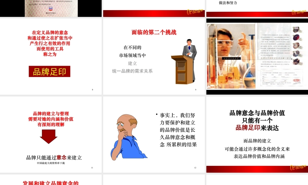 服装品牌建立及其管理哲学