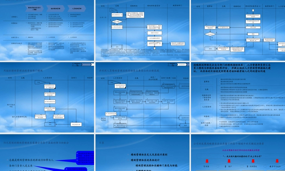 某公司绩效管理体系的实施建议