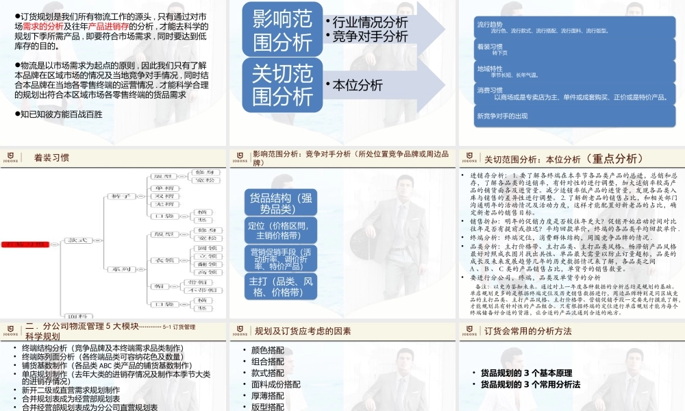 服装品牌-九牧王分公司物流管理模式（PPT66页）