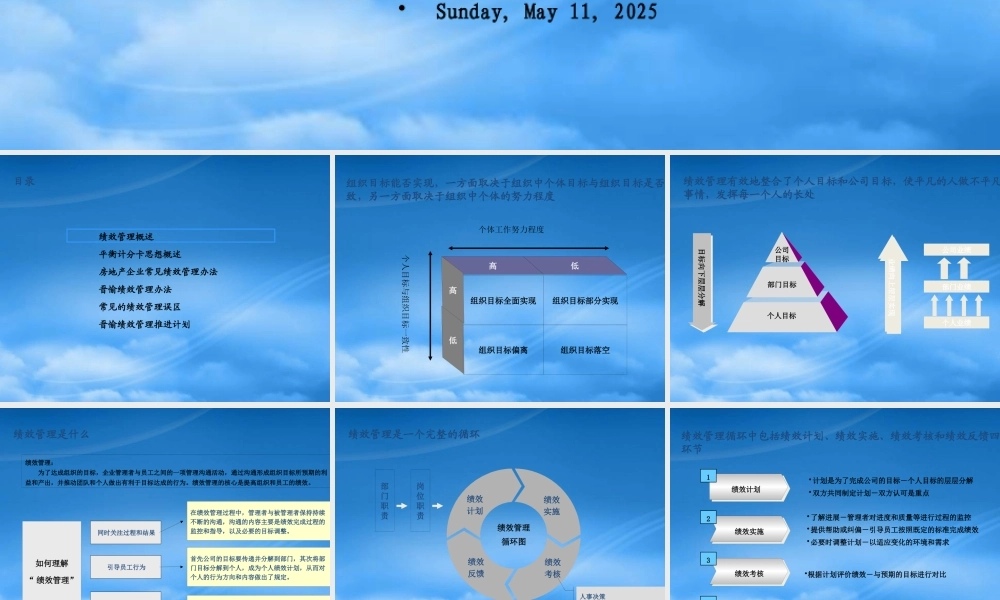 某公司绩效管理体系课件