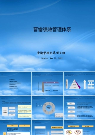 某公司绩效管理体系课件