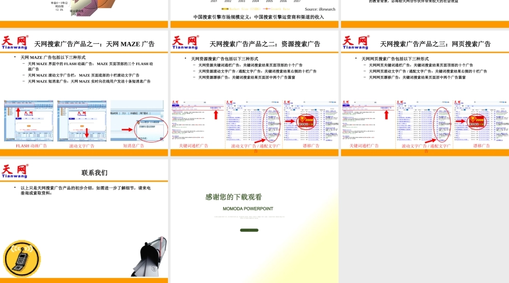 天网搜索广告产品介绍
