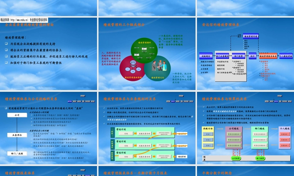 某公司绩效管理体系培训