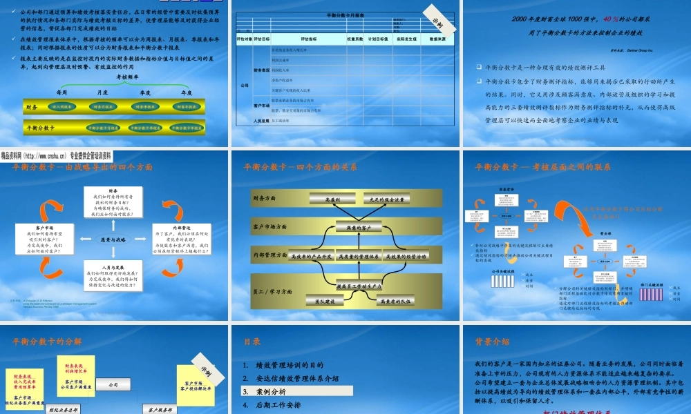 某公司绩效管理体系培训