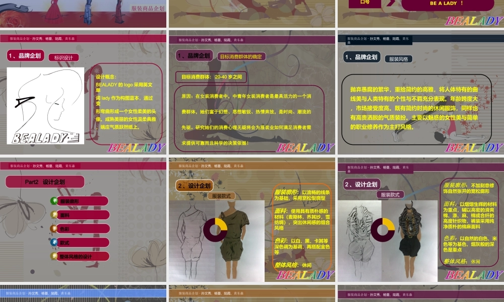 服装品牌企划书（PPT33页)