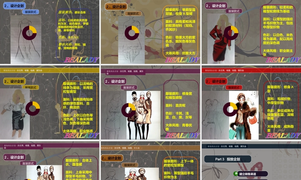 服装品牌企划书（PPT33页)