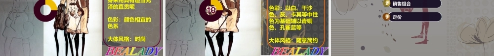 服装品牌企划书（PPT33页)