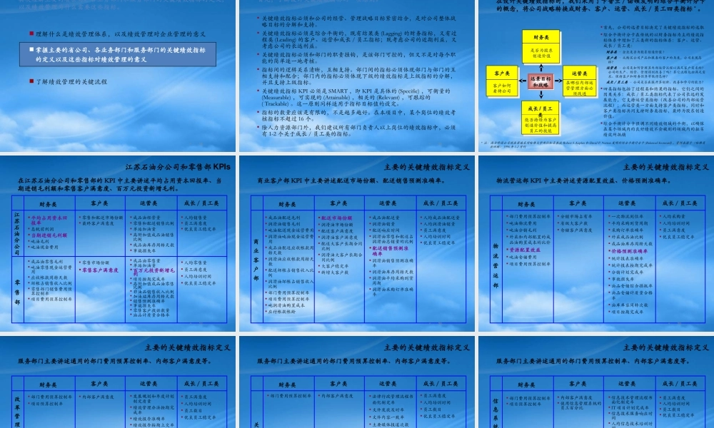 某公司绩效管理体系培训计划概述