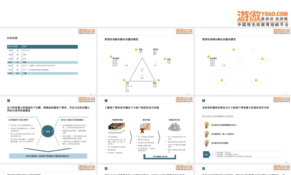 如何从咨询顾问的角度解决企业问题(PPT 101页)