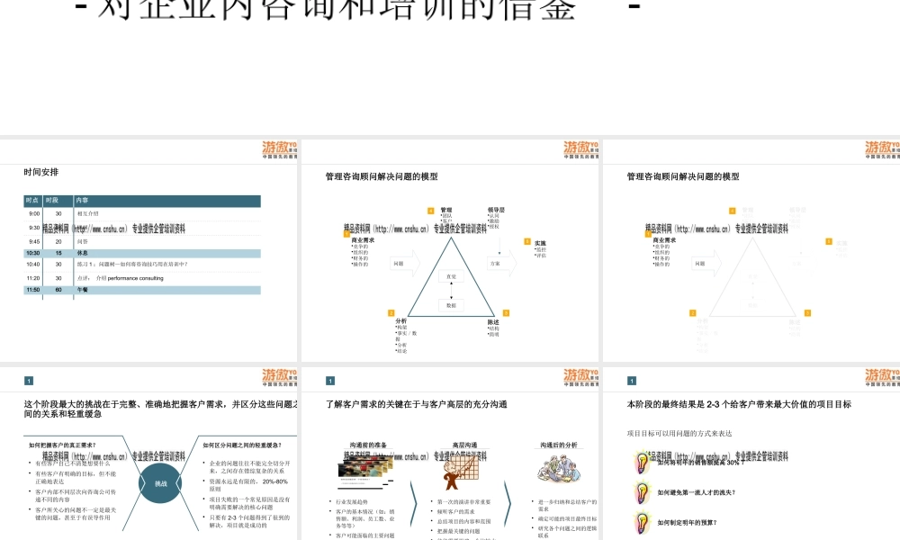 如何从咨询顾问的角度解决企业问题(ppt 103页)