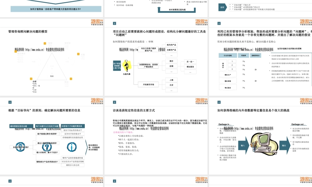 如何从咨询顾问的角度解决企业问题(ppt 103页)