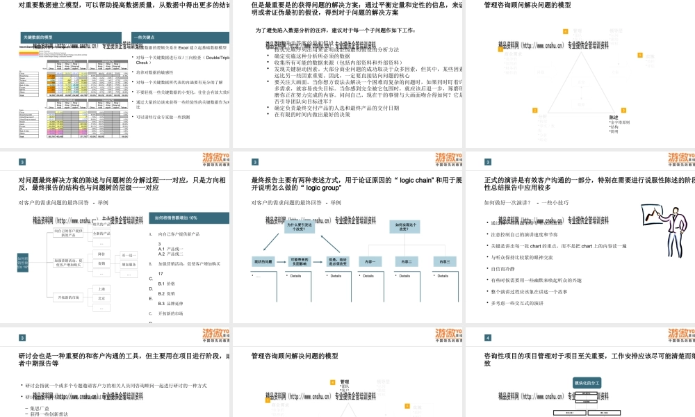 如何从咨询顾问的角度解决企业问题(ppt 103页)