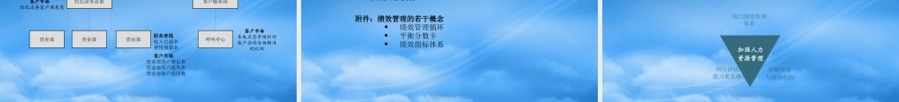 某公司绩效管理体系培训资料