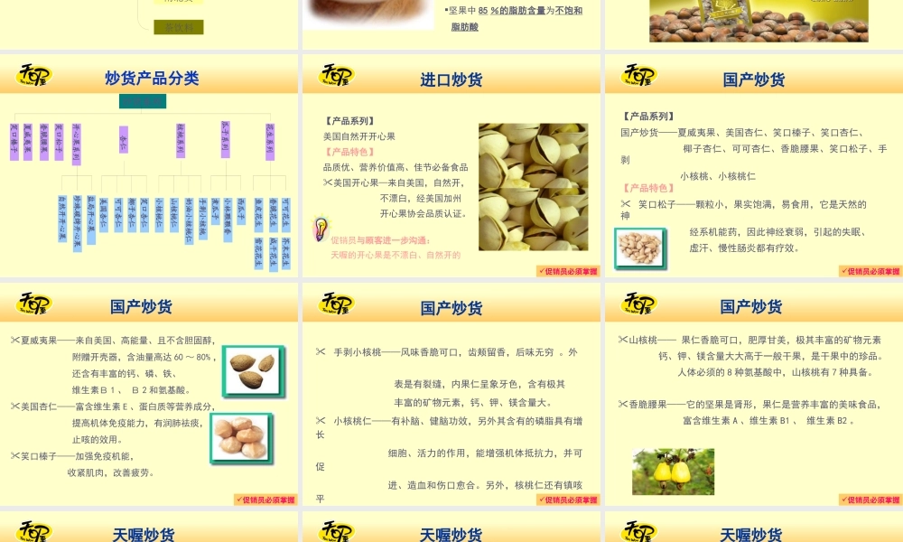 天喔产品培训课件