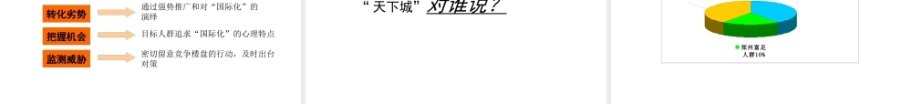 天下城提案演示定位