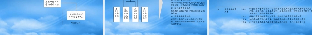 某公司绩效管理体系设计与组织设计