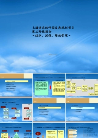 某公司绩效管理体系设计与组织设计