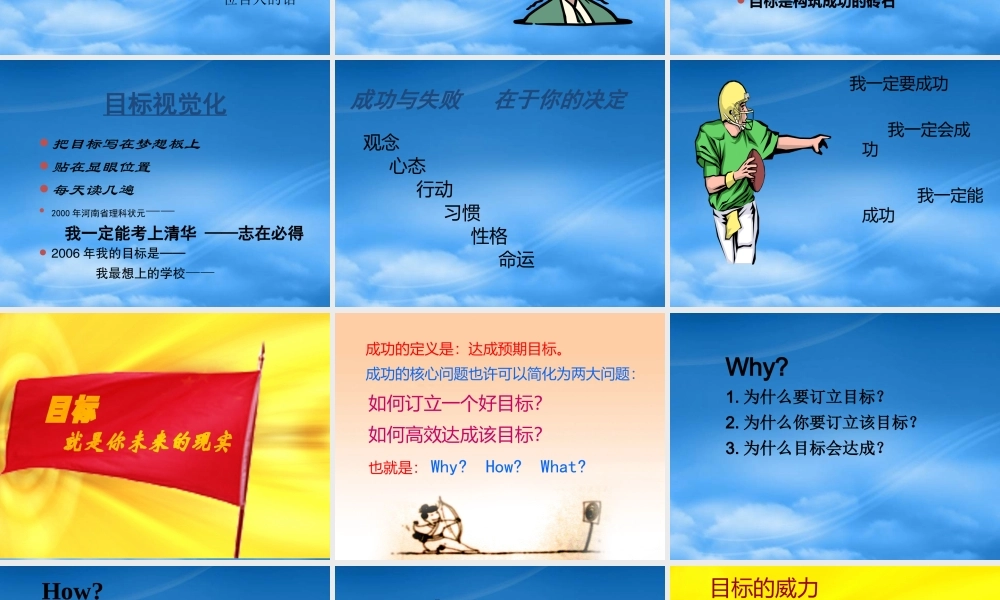 如何达成目标培训课件