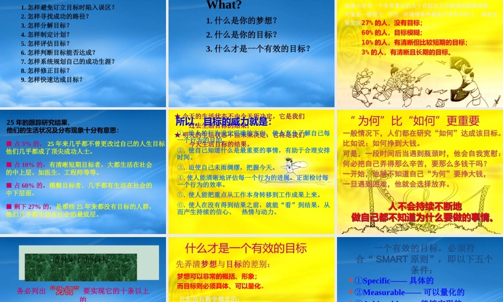 如何达成目标培训课件