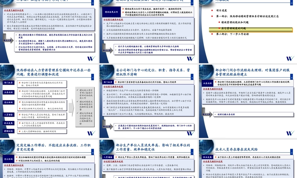 某公司绩效管理体系现状诊断报告