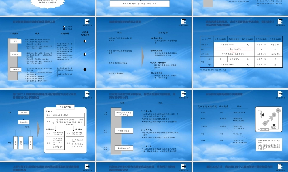 某公司绩效管理体系与中、短期激励