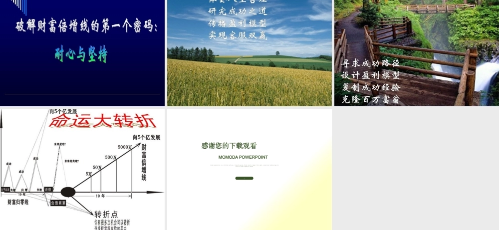 如何打开发展空间