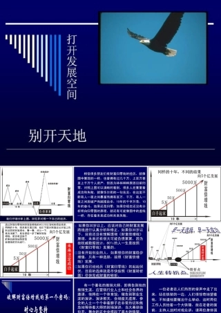 如何打开发展空间